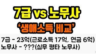 7급 출신 vs 노무사 (평타) 생애소득 비교 | 다른 장점도 있는데 왜..