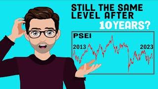 How to Invest in a Sideways Market - Investing in the Philippines