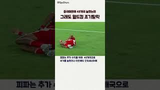 중국 이번에도 탈락