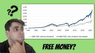 Does Dividend Investing Outperform the Market? (Backtest results)