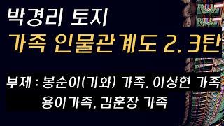 박경리 대하소설 토지 인물관계도 2, 3탄