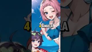 5 Best Support Heroes in Mobile Legends to Secure Victory! #mobilelegends #mlbbheroes #mlbb