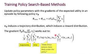 REINFORCE Algorithm