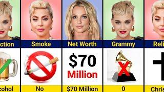 Comparison: Lady Gaga vs Britney Spears vs Katy Perry