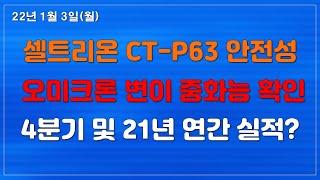 [셀트리온] CT-P63 임상과 칵테일 흡입형 치료제 진행 상항