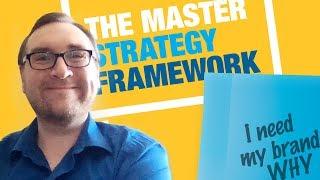 Think Tank Brand Workshop Update