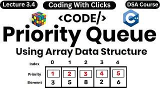 Priority Queue - Priority Queue C++ - Priority Queue in Data Structure - Coding With Clicks