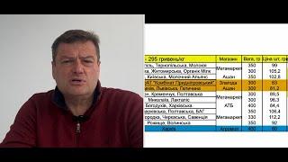 Чесна ціна на СИР Кисломолочний в Україні. Аналізуємо і коментуємо