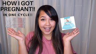 How I got pregnant//Ovulation kit & Pregnancy line progression!!