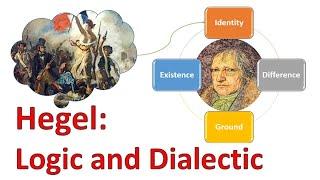 Hegel: Science of Logic