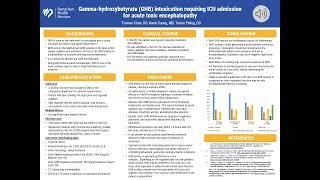 Gamma-Hydroxybutyrate (GHB) Intoxication Requiring ICU Admission for Acute Toxic Encephalopathy