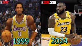 Evolution of NBA 2K Games | 1999-2024