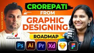 Graphic Design Career as Plan B? Earn 1 Lakh/Month as Graphic DesignerRajeev Mehta