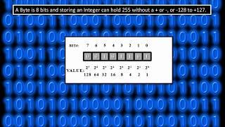 Lecture#13 || PLC Data Types || PLC Training Series ||