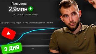 Разбор Ютуб Каналов! Как Поднять Просмотры на Youtube 2024?