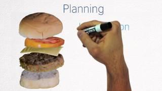 How to Write an Argumentative Essay - Planning