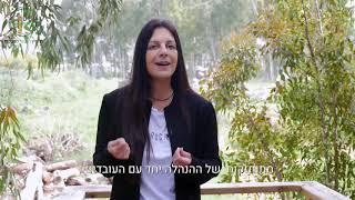 מדריך למנהיגות ניהולית קשובה - עקרון ראשון מתוך ארבעה