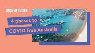 Australia's Pathway out of COVID-19 | Four phases to reopening the borders