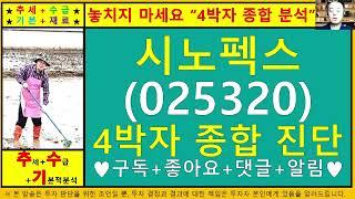 시노펙스(025320)4차원종목진단및향후주가전망 추수기(추수)전문가