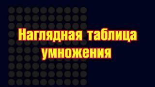 Таблица умножения (песня Дмитрия Павленко). Как быстро выучить таблицу умножения. Музыкальный клип.