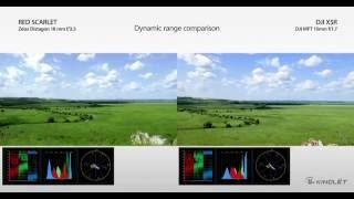 DJI X5R (DJI Inspire 1 raw) vs RED Scarlet from Kinolet