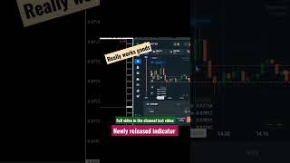it works amazing.. mt4/mt5 non repaint binary options indicator /new indicator 2023 live trading