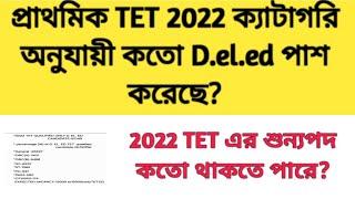 2022 TET Pass interview date | TET 2022 interview| Primary TET 2022 vacancy | 2022 tet only D.el.ed