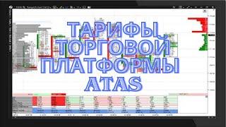 Тарифы торговой платформы ATAS