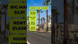 Tokyo vs. San Diego: Cost of Living Comparisons 2023   #shorts