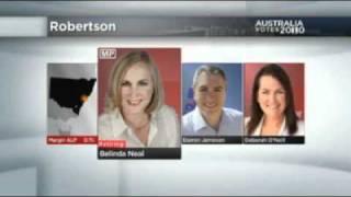 Green Guide for Robertson