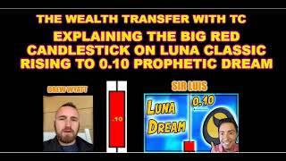 Luna Classic Rising To 0.10 Prophetic Dream Sir Luis Explaining The Big Red Candlestick