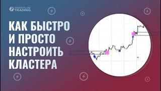 Как просто настроить кластера. Кластерный анализ в торговой платформе ATAS