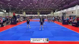 Austin Skyline 13R vs Idaho One 13