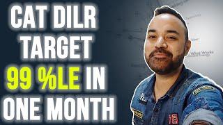 CAT DI-LR | Target 99 % in 30 Days | Must Do Topics | DILR Strategy for Toppers