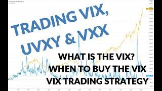 Trading the VIX with VXX & UVXY- VIX Trading Strategy