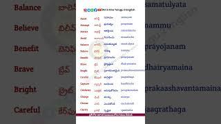 Daily Used Words  | How To Learn English | Telugu to English | English Translation