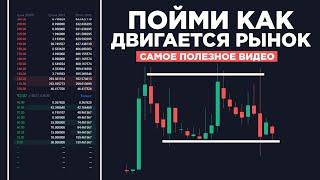 YOU MUST UNDERSTAND THIS! THIS IS HOW THE MARKET WORKS, HOW CANDLES ARE FORMED! Trading education