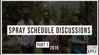 PART-1 | Spray Schedule Discussions | Pankaj Negi (Guru Ji) and Mohit Dharmaik