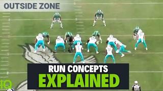 Run Concepts In Football EXPLAINED