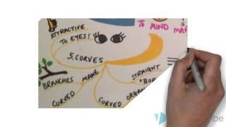 7 steps to mind maps