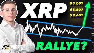 XRP: Rallye 2025? Preisziele & Formationen im Fokus!