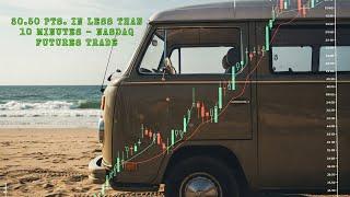 30.50 Pts.  in Less Than 10 Minutes – Nasdaq Futures Trade