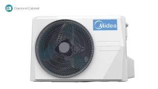 Midea Klima Uređaji