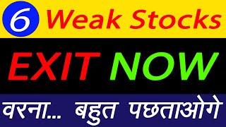 Stocks To Watch Tomorrow | Stocks To Exit Now | Weak Stocks | Investing Darpan #stockmarket