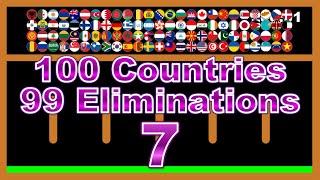 100 countries & 99 times elimination7 -marble race in Algodoo- | Marble Factory 2nd