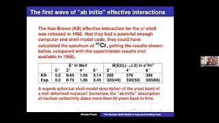 The Past, Present, and Future of Nuclear Structure Theory in the FRIB Era - Sept. 25, 2023 - Part 1