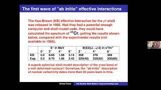 The Past, Present, and Future of Nuclear Structure Theory in the FRIB Era - Sept. 25, 2023 - Part 1