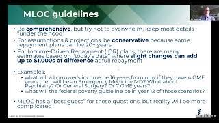 MedLoans® Organizer and Calculator (MLOC) Demo Session
