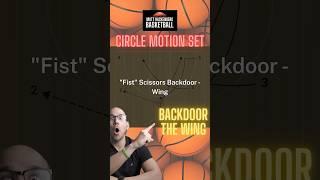 Circle Motion - Backdoor the Wing