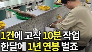 사업 실패로 전재산 날렸지만 집수리로 한달에 1연치 연봉버는 사장님ㅣ연 매출 20억 집 수리공 2부 ㅣ휴먼스토리ㅣ장사의신ㅣ30대자영업자이야기ㅣ직업의모든것ㅣ탐구생활돈이되는삶의이야기